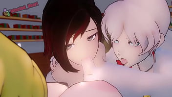 Yam-sized Orb Futa Yang Drilled Weiss and Ruby (Sound)